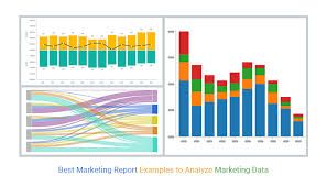 example of PPC marketing report analysis data 